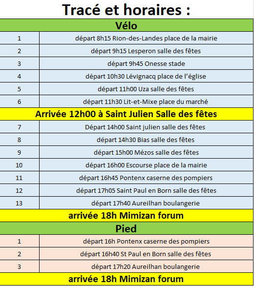 téléthon mimizan2